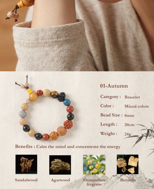 0cc7ed4f-188e-41a4-8baa-21f4e918f537.jpg Traditional Chinese Medicine Bracelet