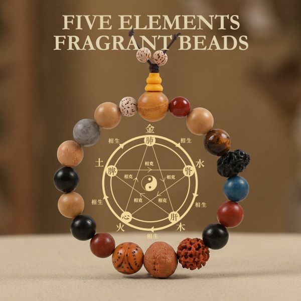 bf5d98c3-0554-41c8-99fe-6c591787e37d.jpg Traditional Chinese Medicine Bracelet